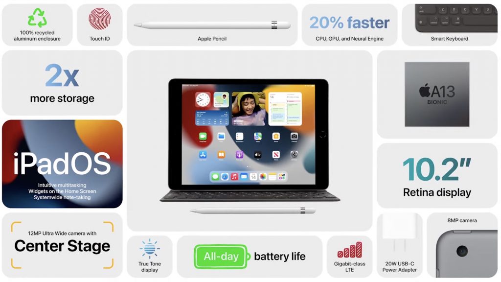 Apple trình làng iPad9 mẫu máy tính bảng dùng chip A13 Bionic